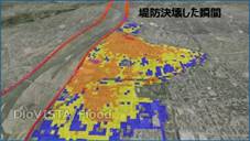 年生起確率1/150規模の降雨、かつ堤防決壊を想定した水害の例