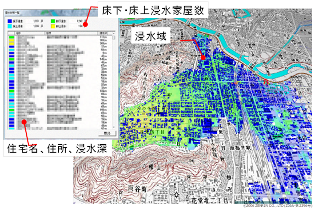 図: 住宅地図を利用した浸水家屋数の計上